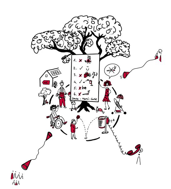 6 Weitere Nutzungen Rgb 6 Weitere Nutzungen Rgb