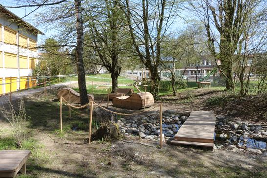 © SpielRaum Bern © SpielRaum Bern